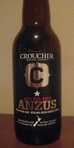 Nuclear Free ANZUS IPA