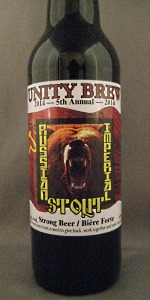 Unity Brew 2014