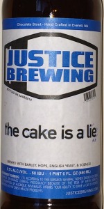The Cake Is A Lie