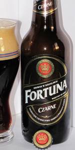 Czarne