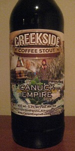 Creekside Coffee Stout