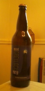 Mount Greylock Porter