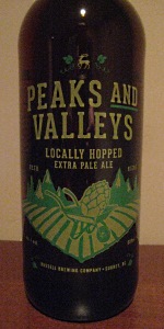 Peaks And Valleys
