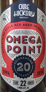 Omega Point 20th Anniversary
