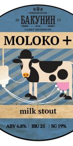 Moloko +