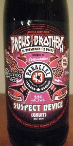 Brews Brothers Suspect Device