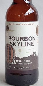 Bourbon Skyline