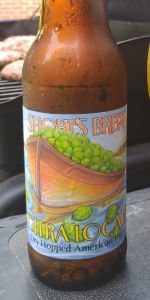 Citra Locals