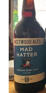 Mad Hatter