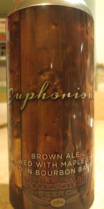 Euphorious