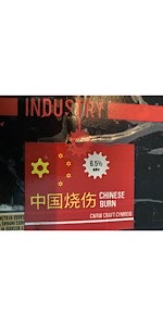 Chinese Burn