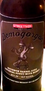 Demogorgon