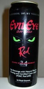 Evil Eye Red