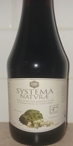 Systema NatvrÃ¦ - Chermoya & Elderflower