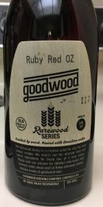 Ruby Red OZ