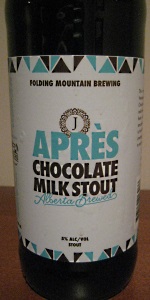 AprÃ¨s Chocolate Milk Stout