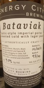 Bataviak