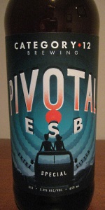 Pivotal
