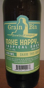 Make Happy Vol. 1: Tropical Sour
