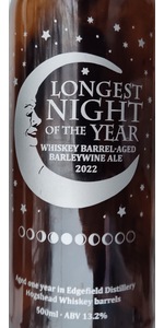 Longest Night of the Year