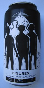 Figures