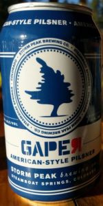 Gaper