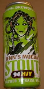 Jenn's Mocha Stout