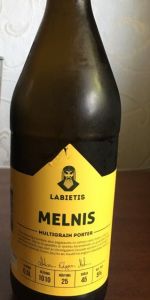 Melnis