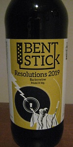 Resolutions 2019