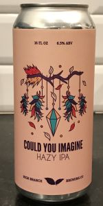 Could You Imagine