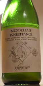 Mendelian Inheritance (2019)