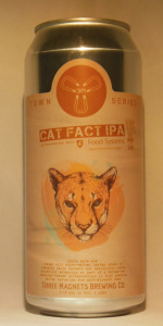 Cat Fact
