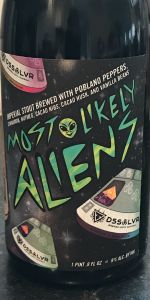 Most Likely Aliens