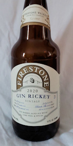 Gin Rickey