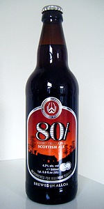 80/- (Eighty Shilling)