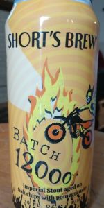 Batch 12000