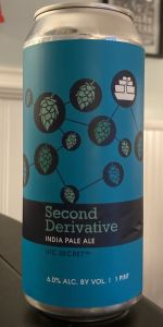 Second Derivative: Vic Secret