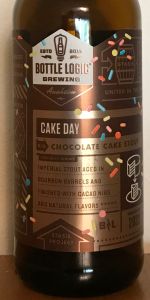 Cake Day