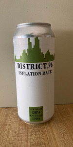 Inflation Rate