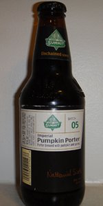 Imperial Pumpkin Porter