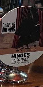 Hinges