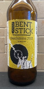 Resolutions 2021
