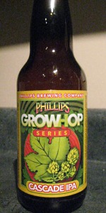 GrowHop Series - Cascade IPA