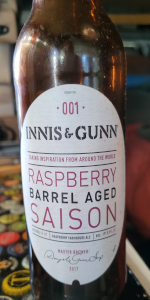 Latitude & Longitude Raspberry BA Saison