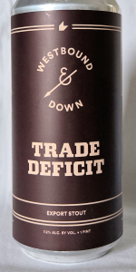 Trade Deficit