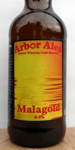 Malagold